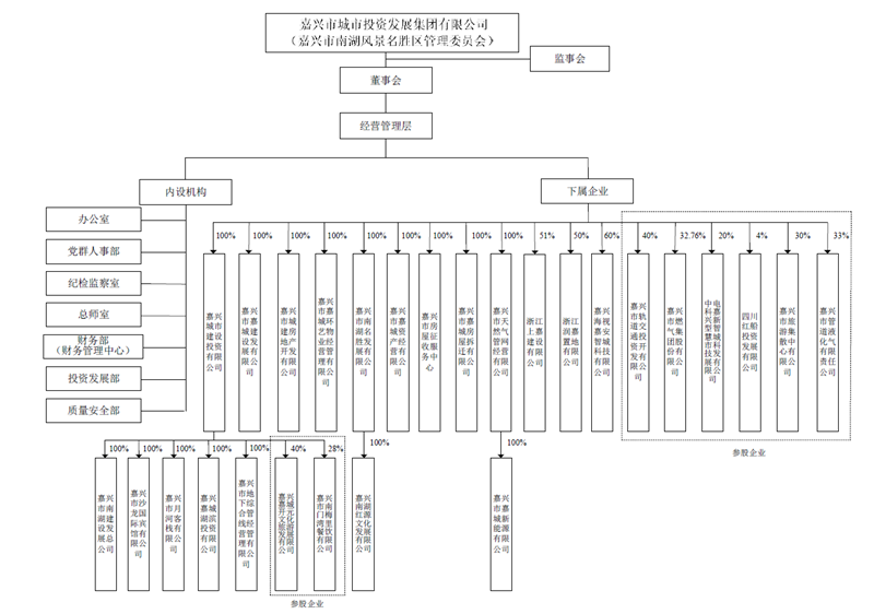 开云电子(中国)官方网站组织结构图_副本.png